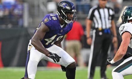 Ravens Elevate Outside Linebacker From Practice Squad