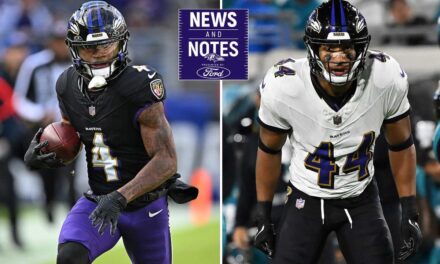 John Harbaugh Gives Update on Injuries, Ravens Make Two Roster Moves