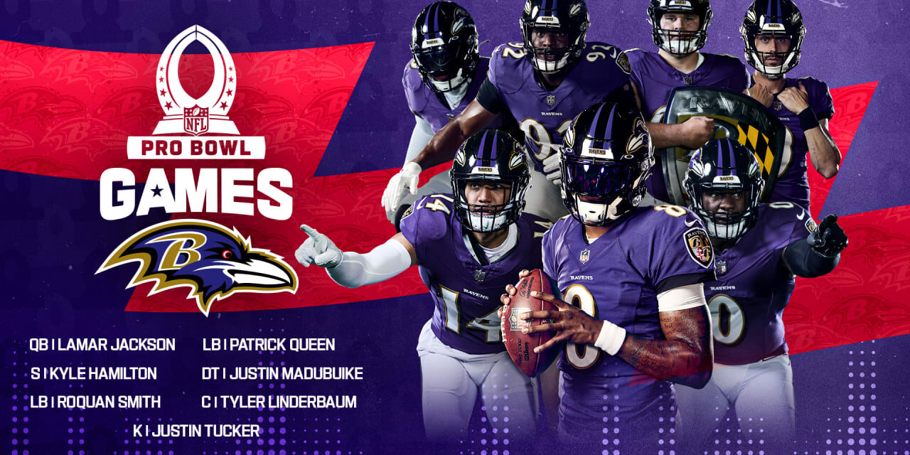 Ravens Have Seven 2023 Pro Bowlers