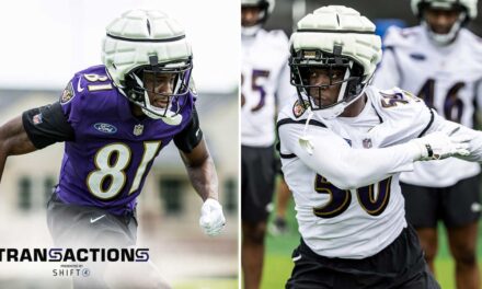 Ravens Sign Remaining Four Draft Picks to Rookie Contracts