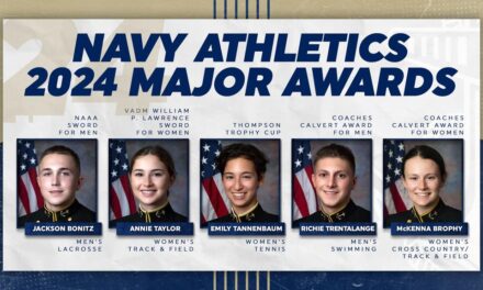 Naval Academy Athletic Association Announces Major Award Winners