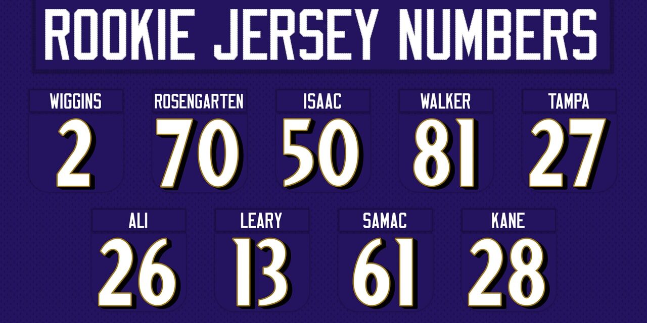 Ravens Rookie Jersey Numbers Revealed