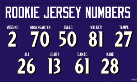 Ravens Rookie Jersey Numbers Revealed