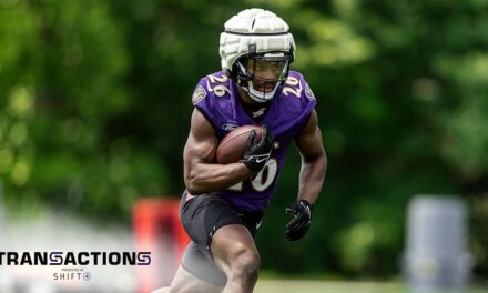 Ravens Make Roster Moves Ahead of Season Opener