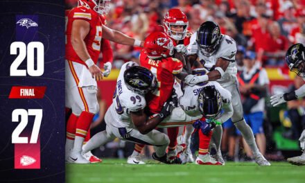 Game Recap: Ravens Fall to Chiefs in Season Opener