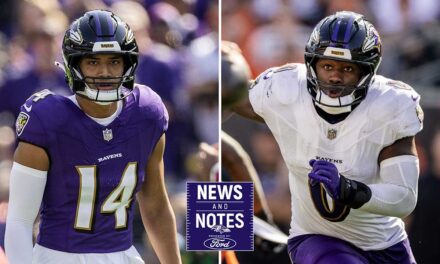 News & Notes:  Kyle Hamilton and Roquan Smith Explain What's Wrong With the Ravens' Defense