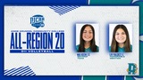 Keen, Valdez Named All-Region 20