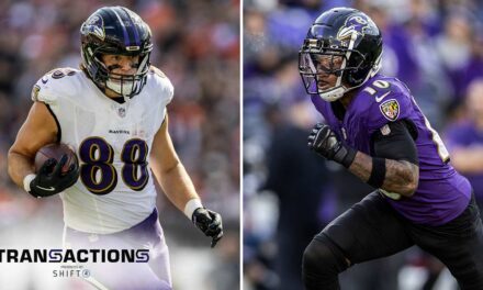 Ravens Place Charlie Kolar, Arthur Maulet on Injured Reserve 