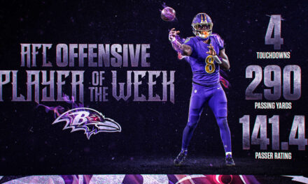 Lamar Jackson Wins Weekly Award for Third Time This Season