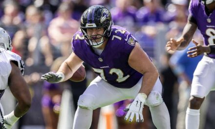 Early Unofficial Projection of Ravens’ 2025 Depth Chart