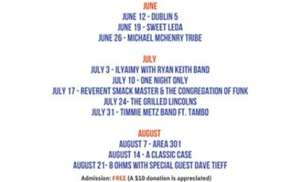 Annapolis Maritime Museum Announces 2025 Tides & Tunes Concert Series