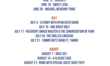 NEXT THURSDAY: Sweet Leda at Annapolis Maritime Museum’s Tides & Tunes