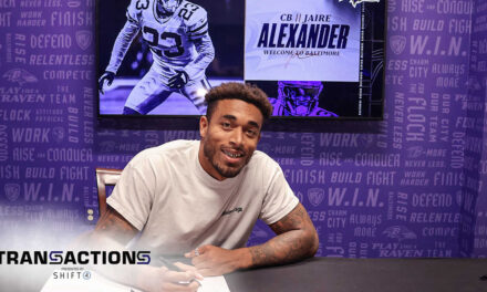 Ravens Sign Pro Bowl Cornerback Jaire Alexander